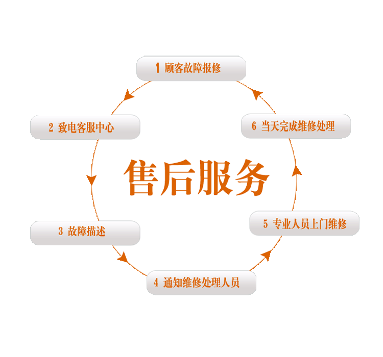 唐人街智能锁全国统一24小时客服中心热线