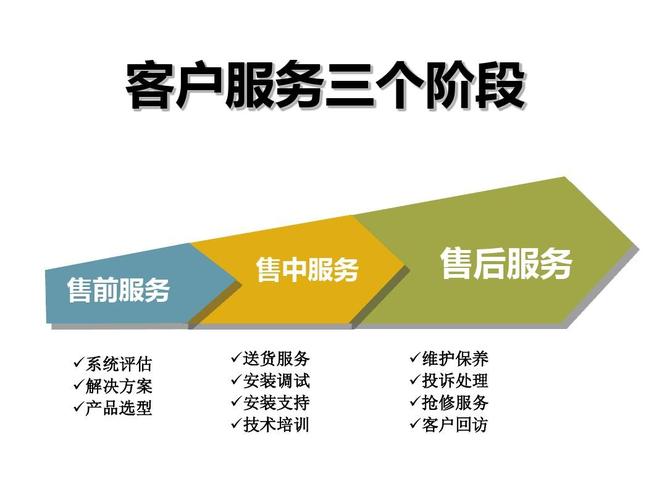 鑫百达智能锁全国售后服务电话号码