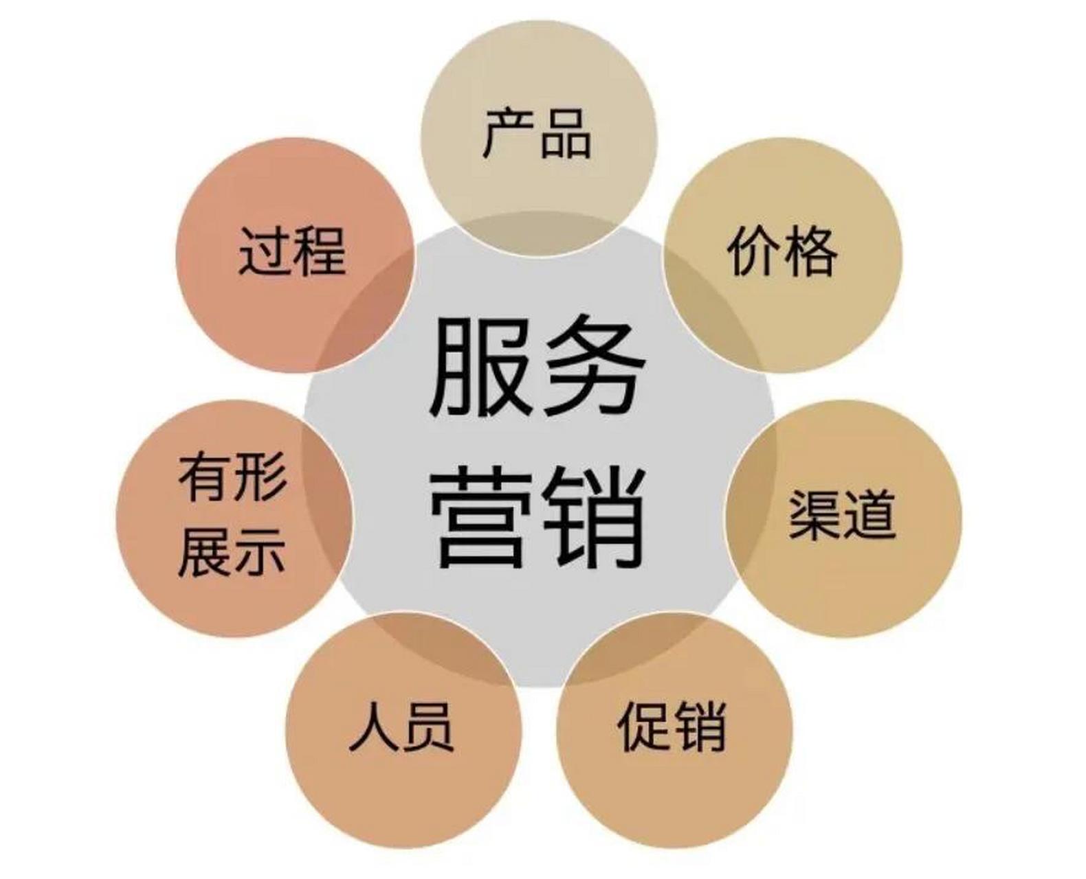 Bosch博世指纹锁400全国维修网点