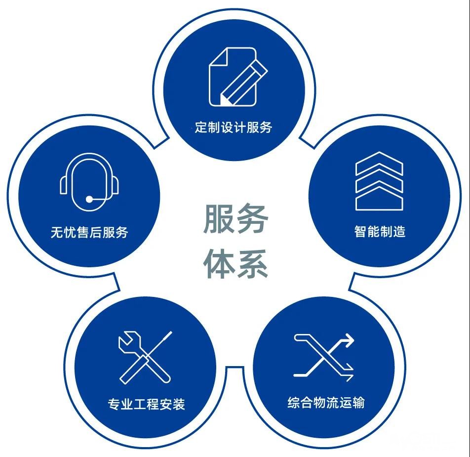 新多指纹锁400客服售后官方电话